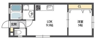 JS小山町の物件間取画像